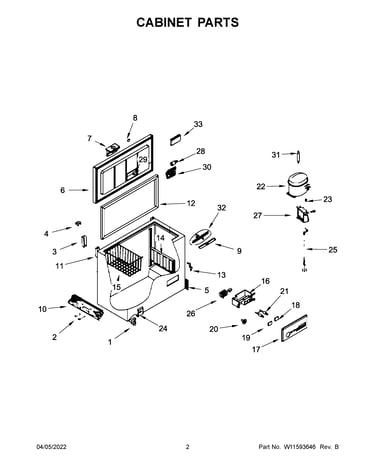 Cabinet parts