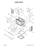 Oven parts