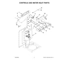 Whirlpool 4GWTW1805LW1 controls and water inlet parts diagram