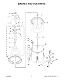 Basket and tub parts