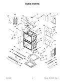 Oven parts