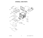 KitchenAid KODE300ESS20 internal oven parts diagram