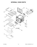Internal oven parts