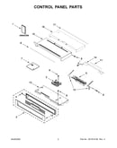 Control panel parts