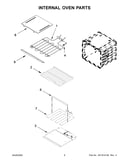 Internal oven parts