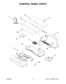Control panel parts