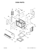 Oven parts