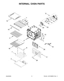 Internal oven parts