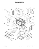 Oven parts
