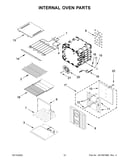 Internal oven parts
