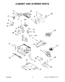 Cabinet and stirrer parts