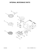 Internal microwave parts
