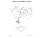 Maytag 3LMVWC415FW1 controls and water inlet parts diagram