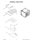 Internal oven parts