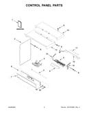 Control panel parts