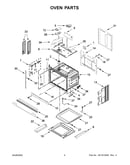 Oven parts