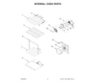 Whirlpool WOC75EC0HV20 internal oven parts diagram