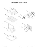 Internal oven parts