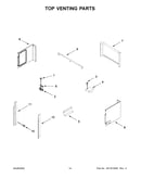 Top venting parts