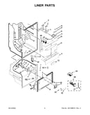 Liner parts
