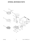 Internal microwave parts