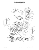 Chassis parts