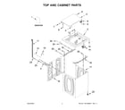 Whirlpool 2DWTW4705EW2 top and cabinet parts diagram