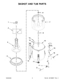 Basket and tub parts