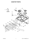 Cooktop parts