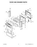 Door and drawer parts
