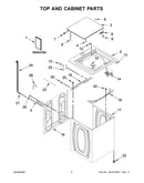 Top and cabinet parts
