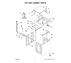 Whirlpool 1CWTW4815EW2 top and cabinet parts diagram