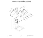 Whirlpool 1CWTW4845EW2 controls and water inlet parts diagram