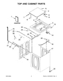Top and cabinet parts