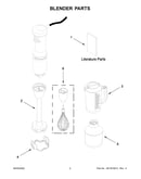 Blender parts