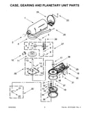 Case, gearing and planetary unit parts