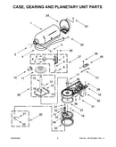 Case, gearing and planetary unit parts