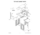 Maytag 3LMVWC315FW1 top and cabinet parts diagram