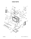 Oven parts