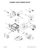 Cabinet and stirrer parts