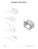 Internal oven parts