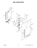 Air flow parts