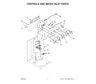 Whirlpool 8TWTW4955JW1 controls and water inlet parts diagram