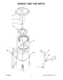 Basket and tub parts