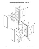Refrigerator door parts