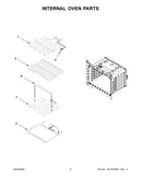 Internal oven parts