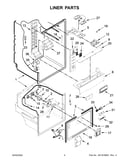 Liner parts