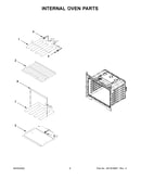 Internal oven parts