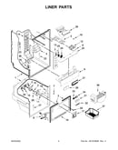 Liner parts