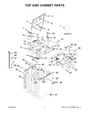 Top and cabinet parts